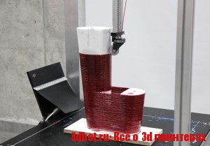 3d принтер для создания окрашенных объектов