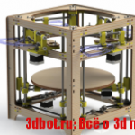 3D-принтер Theta — 4 экструдера