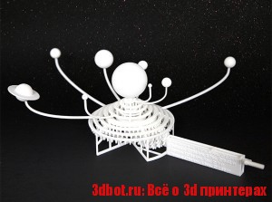 Подвижную модель Солнечной системы сделали на 3D принтере