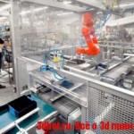 Система реальной 3D печати