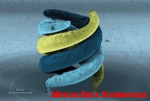FluidFM - метод микроскопической 3D печати