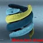 FluidFM — метод микроскопической 3D печати