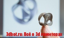 Стальной порошок для 3D печати