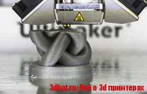 3D-принтер для печати больших форм