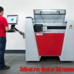 Метод 3D печати гладкой керамики