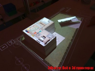 Интерактивные проекторы Xperia Touch