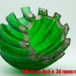 Технология 3D печати стеклянной оптики с переменным показателем преломления