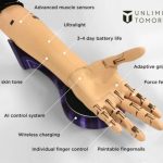 3D печатные бионические протезы руки