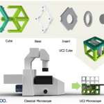 Модульная 3D-печатная инструментальная платформа UC2