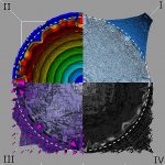 3D-моделирование и природа сверхновых звёзд