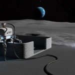Скоростная строительная 3d печать