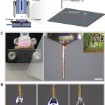 Микросопла для 3D-печати